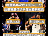 爱游戏平台官网下载-中国女排技术犯规送分，哈登主帅怒摔战术板！