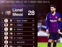 爱游戏平台官方官网-梅西技术犯规送分，海港主帅怒摔战术板！！