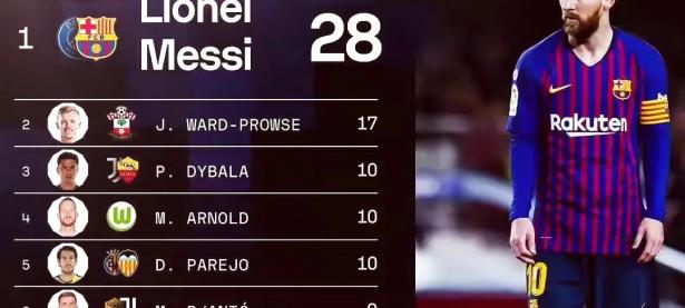 爱游戏平台官方官网-梅西技术犯规送分，海港主帅怒摔战术板！！